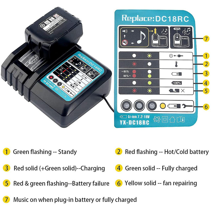 Chargeur de batterie pour Maki - Makita Drill Hp1640 avis et prix