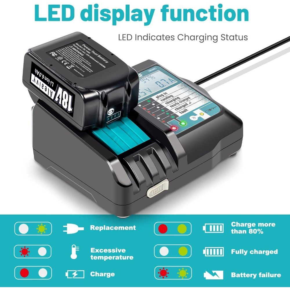 Chargeur Super rapide Li-ion D - Makita Drill Hp1640 avis et prix