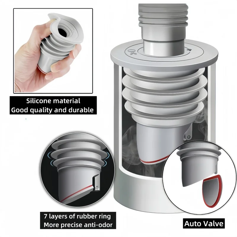 Bouchon d'évier en Silicone, b - Drain Pipe Clip avis et prix
