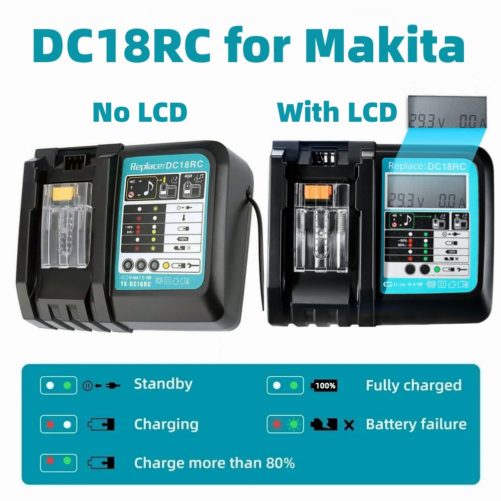 Chargeur de batterie Li-ion DC - Makita Drill Hp1640 avis et prix