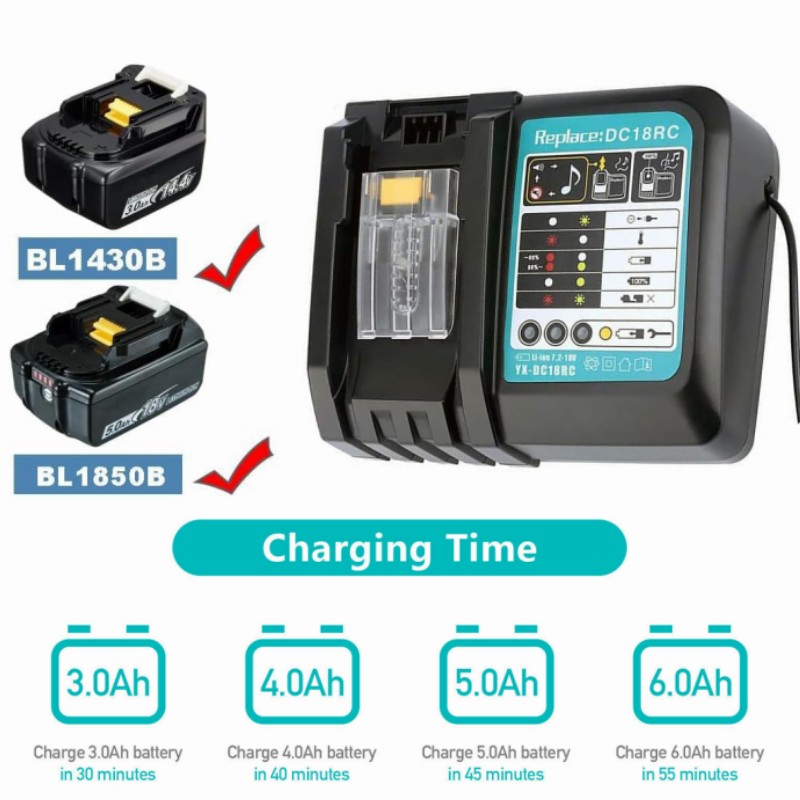 Chargeur de batterie Li-ion DC - Makita Drill Hp1640 avis et prix