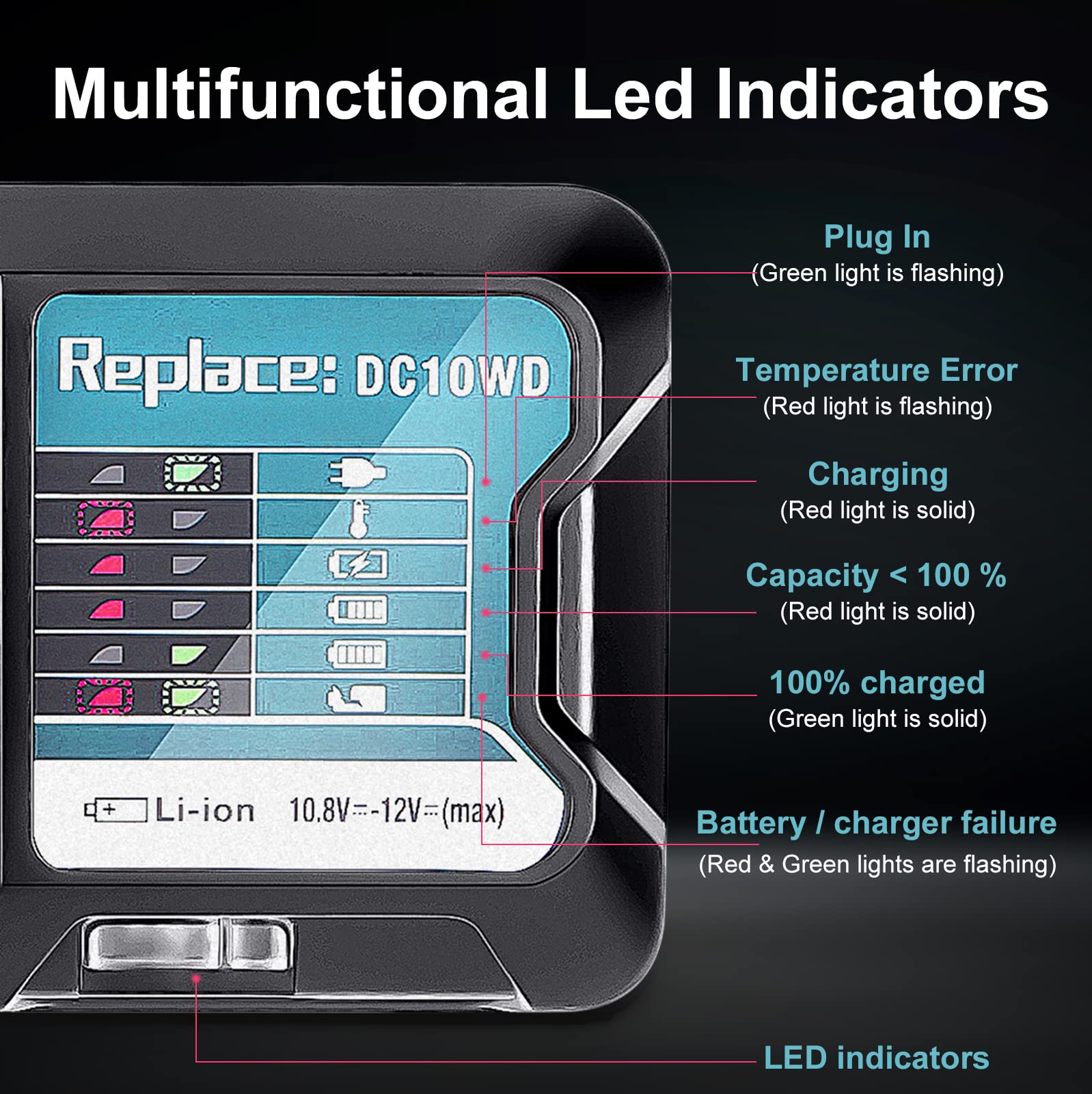Chargeur DC10WD pour batterie  - Makita Drill Hp1640 avis et prix